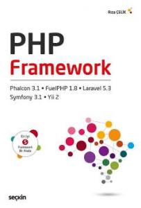 Php Framework (Phalcon 3.1, Yii2, Fuelphp 1.8, Symfony3.1, Laravel 5.3)