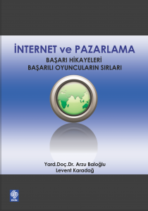 İnternet Ve Pazarlama